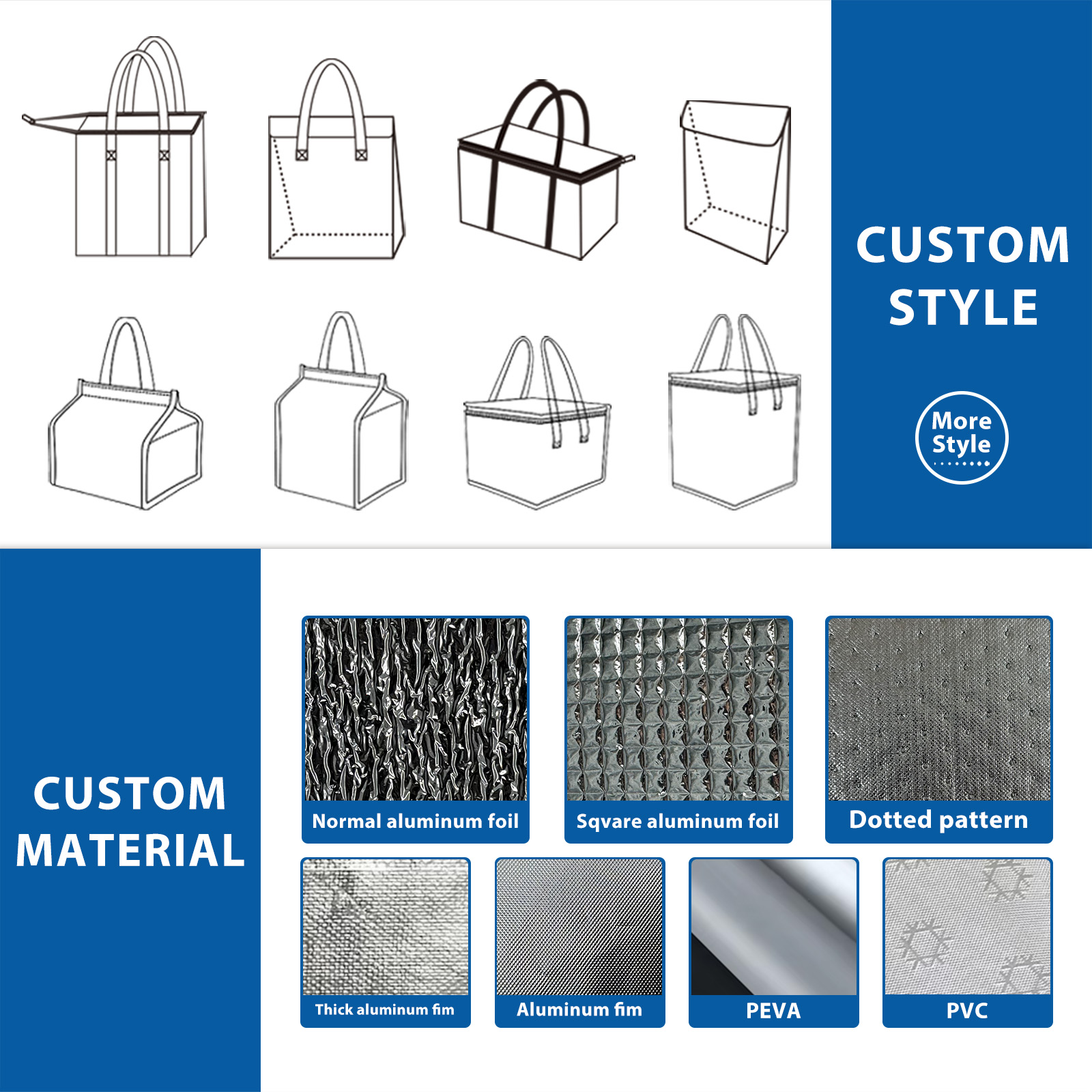 Factory Overview