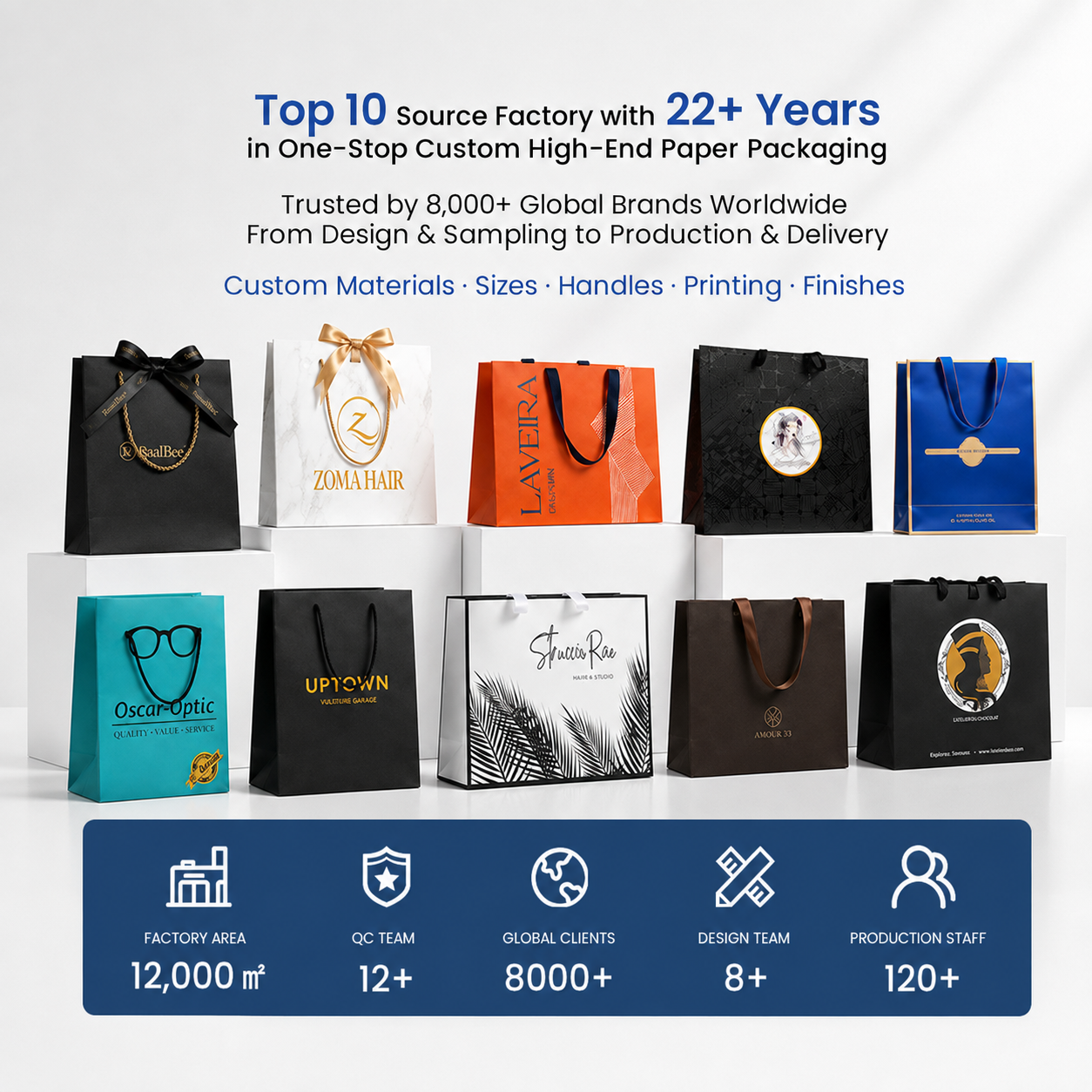 Custom Made Luxurious Packaging Paper Bag Handle White Black Shopping Gift Paper Bags With Your Own Logo