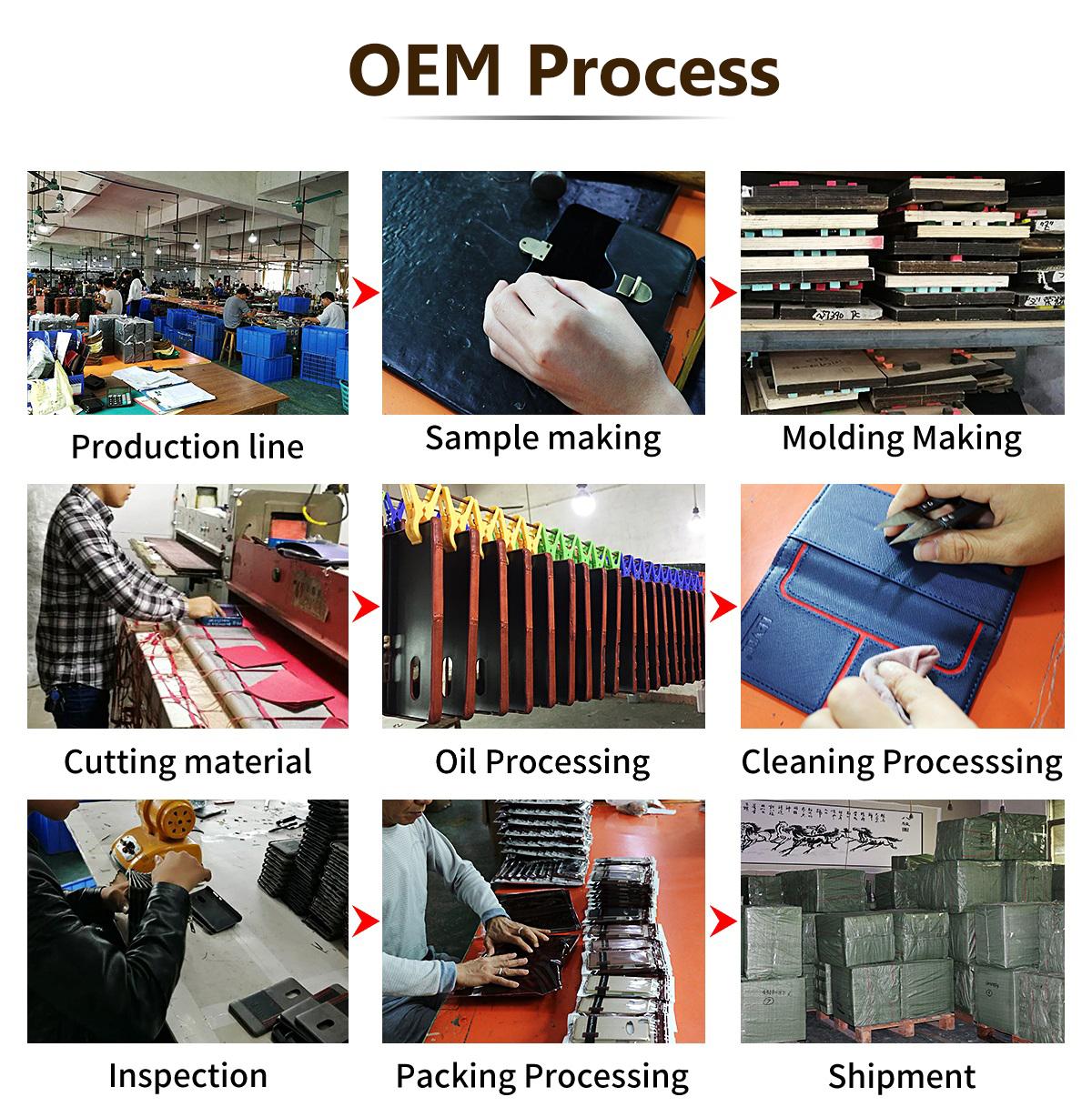 OEM & ODM Capability 2
