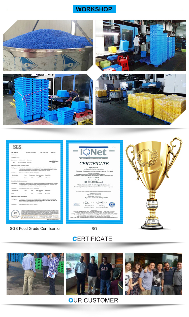 Company Productivity and Manufacturing Facility