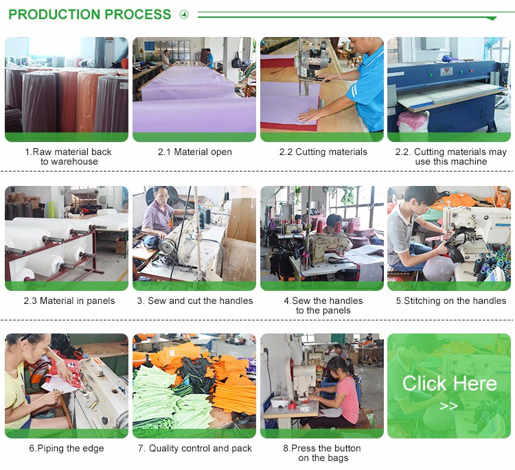 Production Facility
