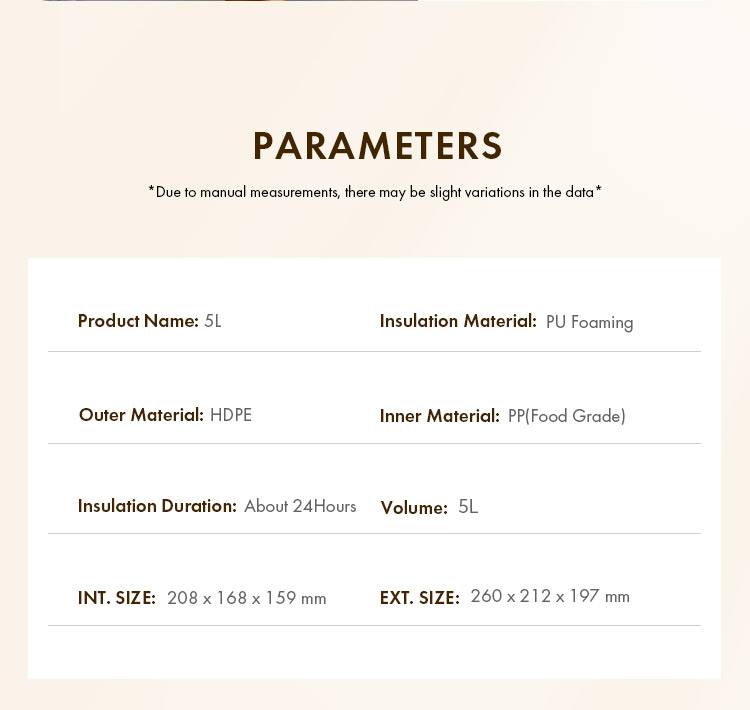 Product Specifications Visual