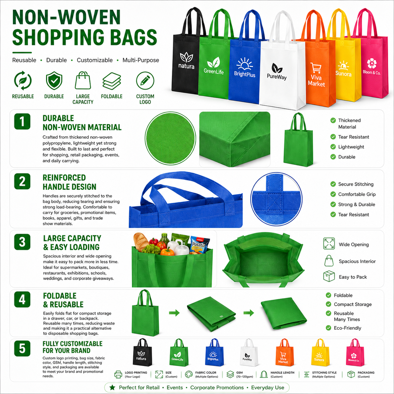 Custom Eco Nonwoven Fabric PP Non Woven Supermarket Shopping Carry Grocery Reusable Packaging Plastic Shop Bag With Printed Logo