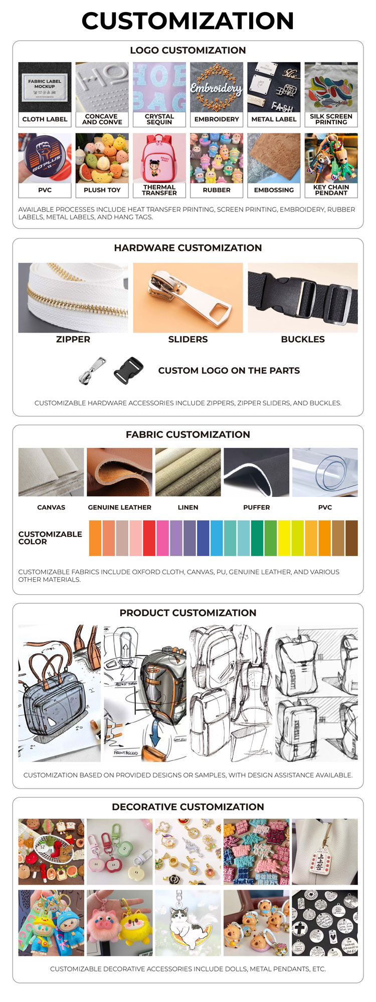 Related Product Item