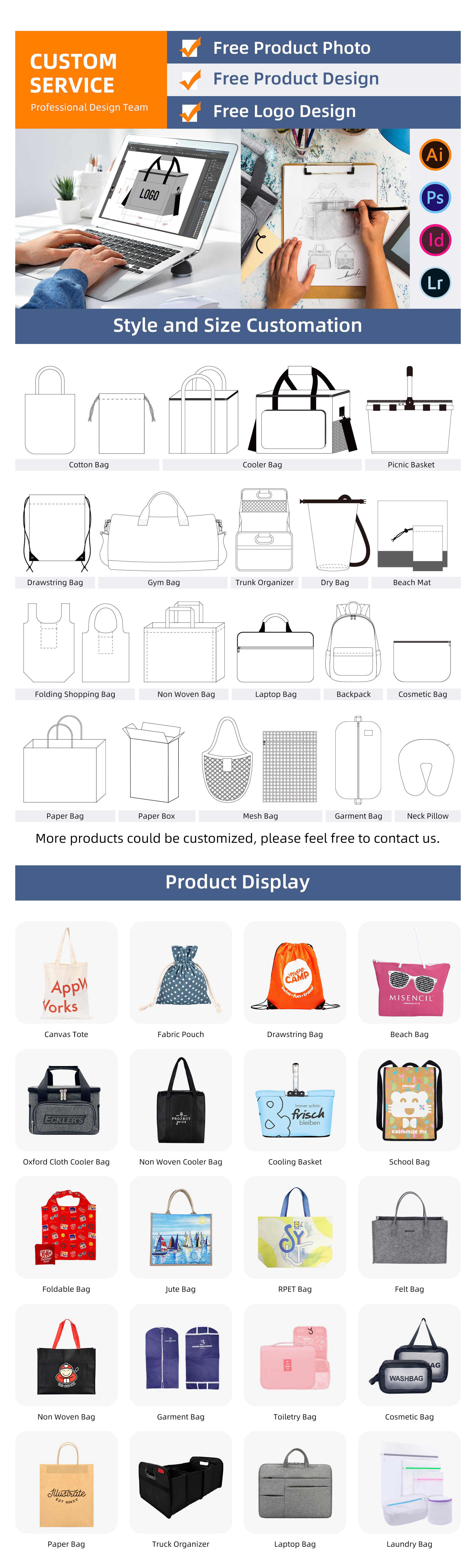 Product Presentation