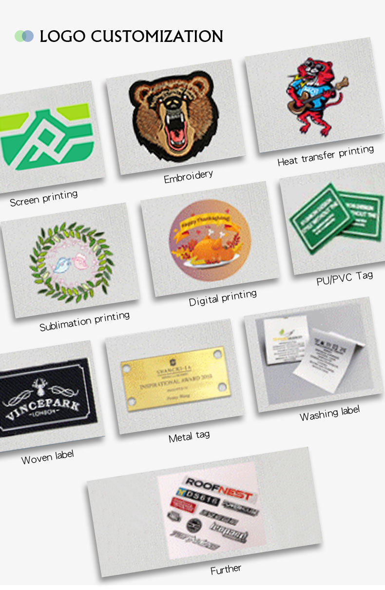 Product detailed display