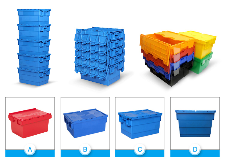 Plastic Crate Product Overview