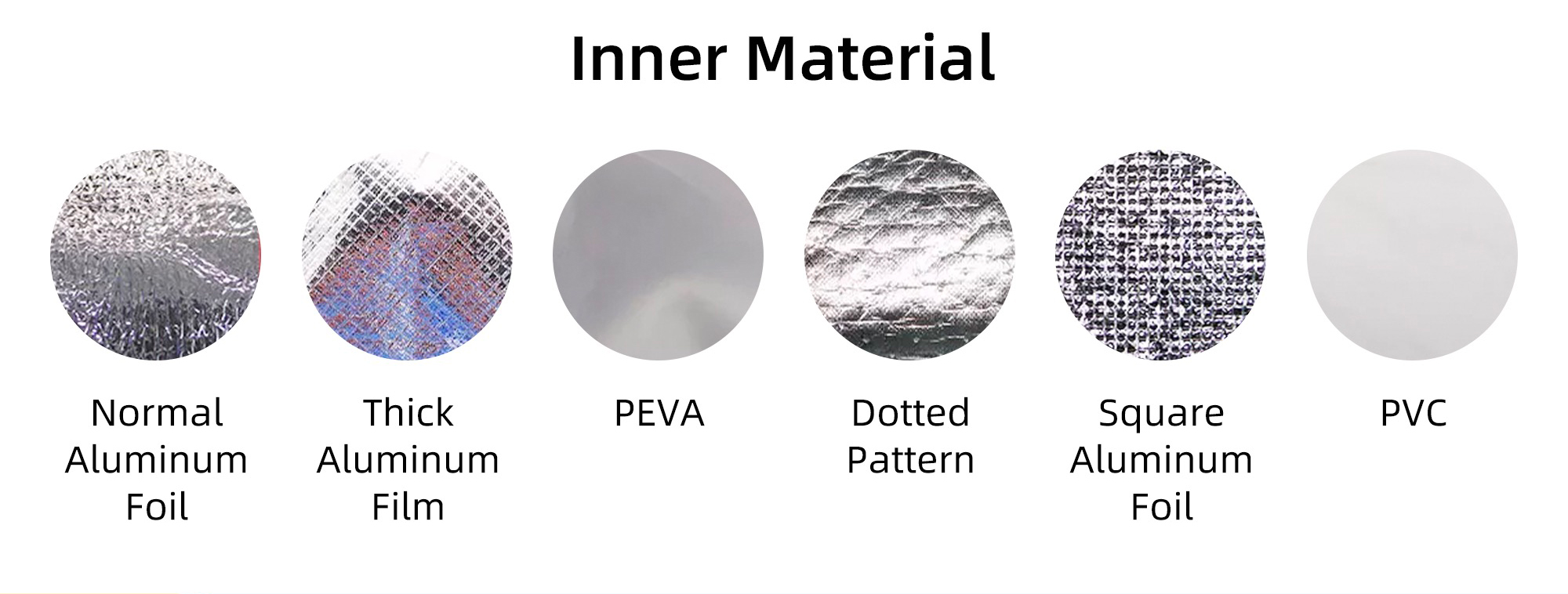 Fabric Overview
