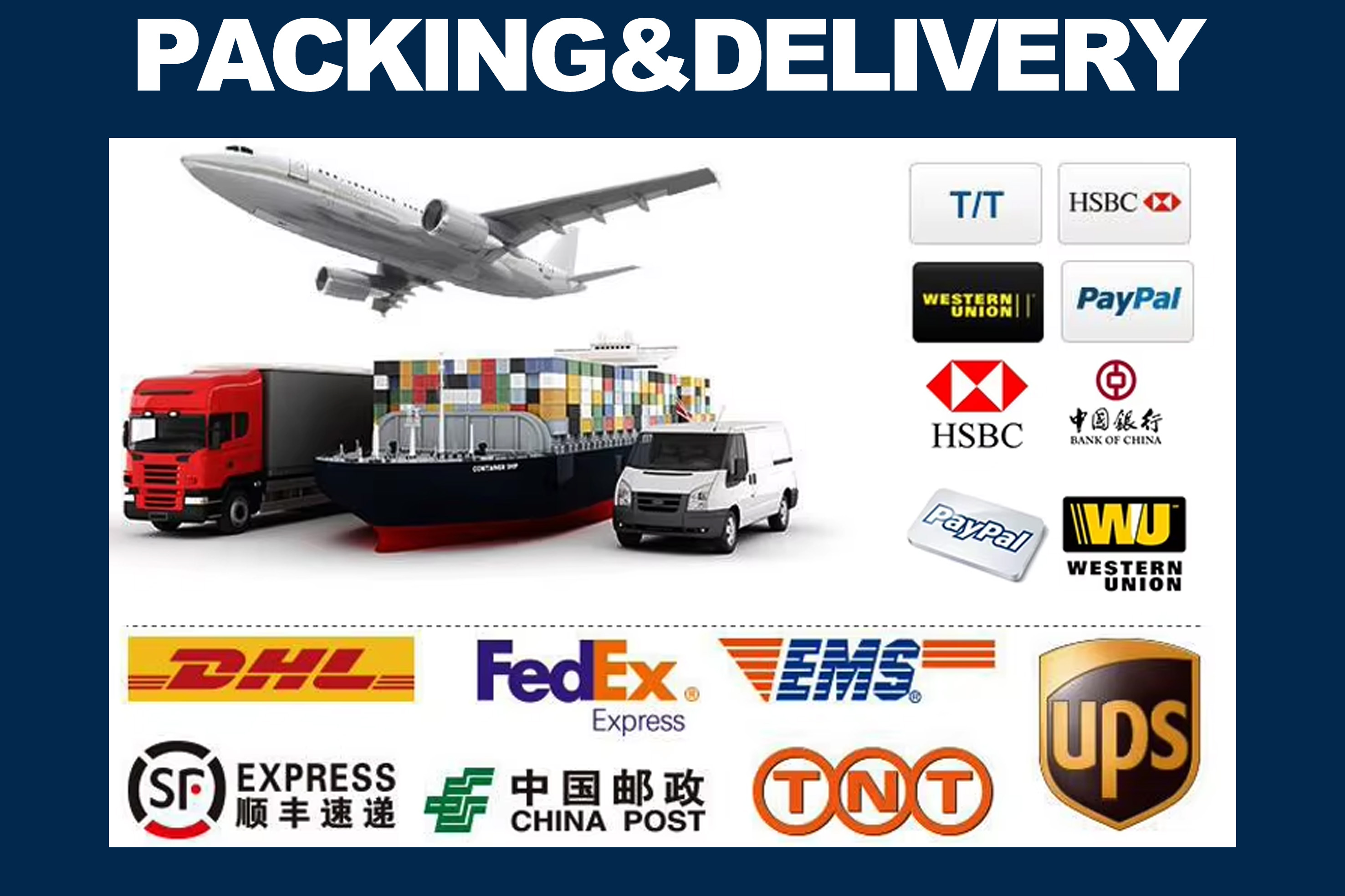 Packaging Logistics