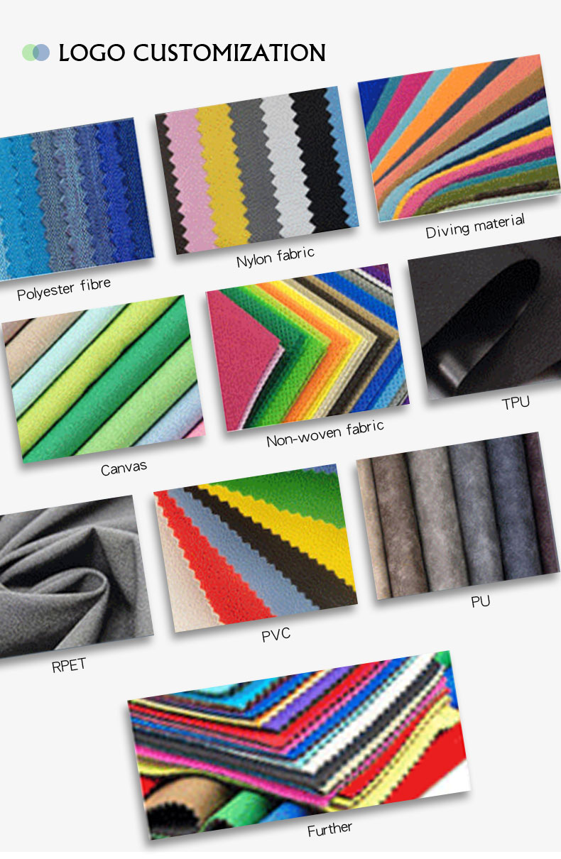 Product detailed display