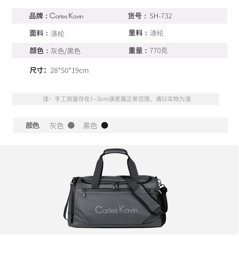 Product View