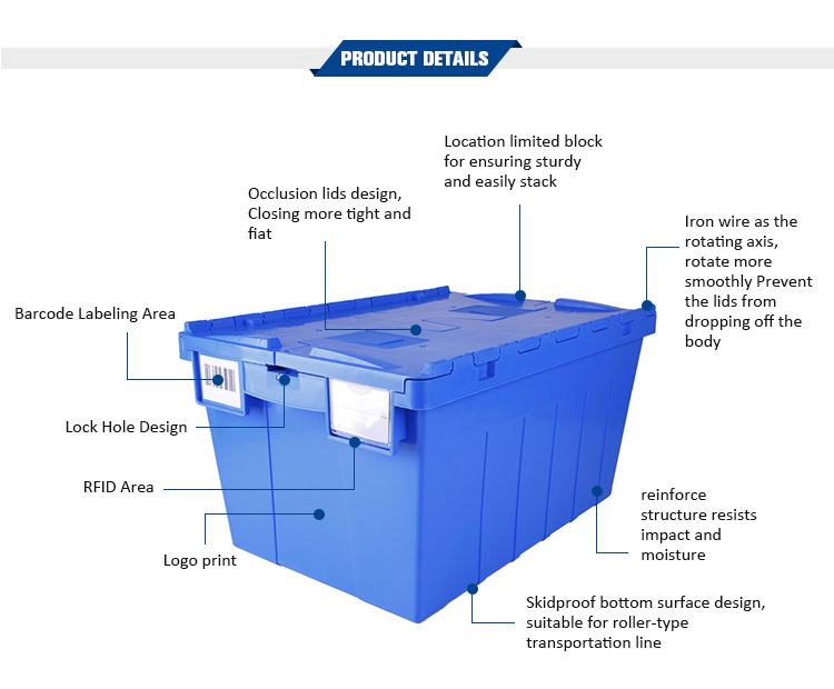 Product Detail 1