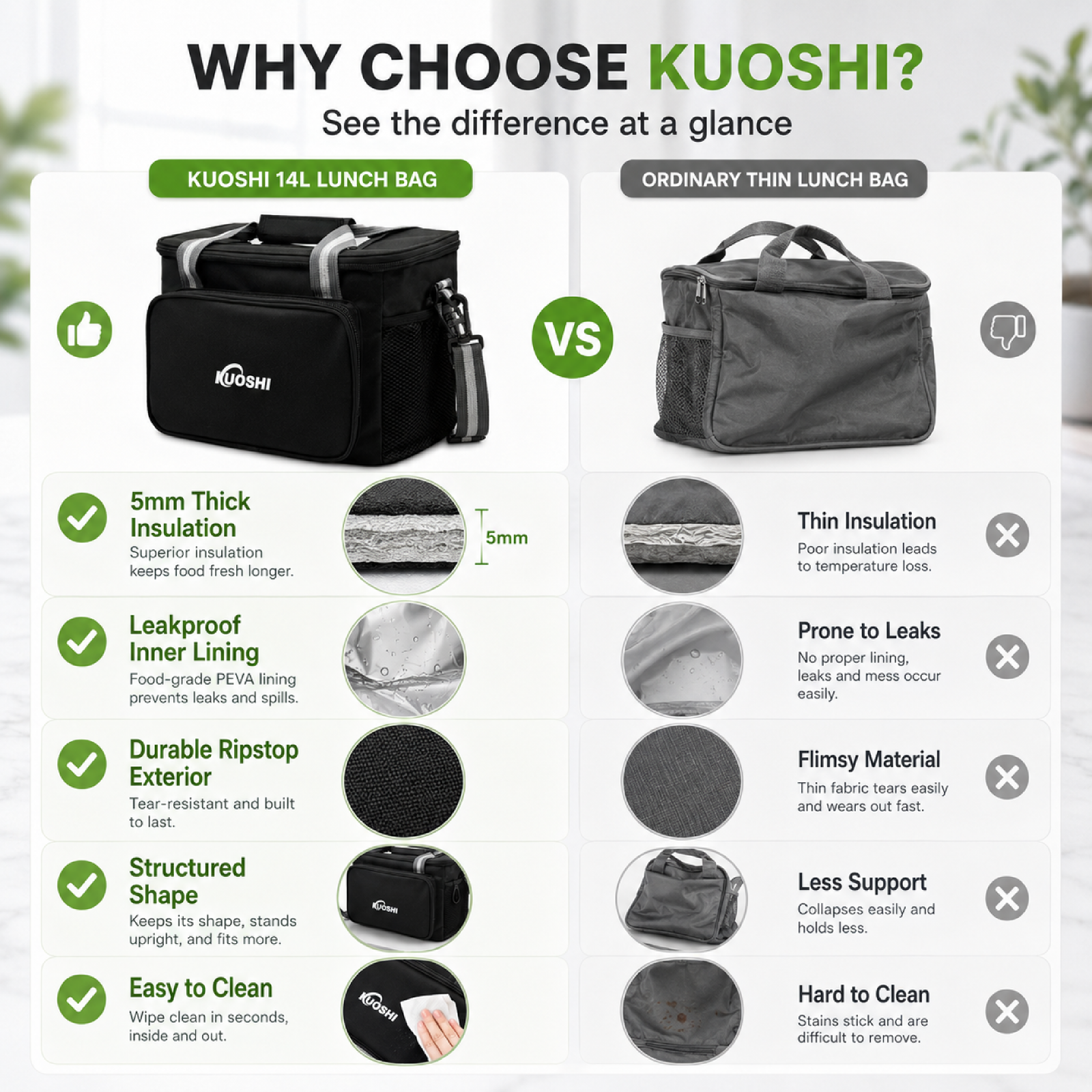 Insulated Thermal Leakproof 600D Large Capacity Portable Lunch Box Picnic Camping Hiking Food Delivery Travel Oxford Cooler Bag