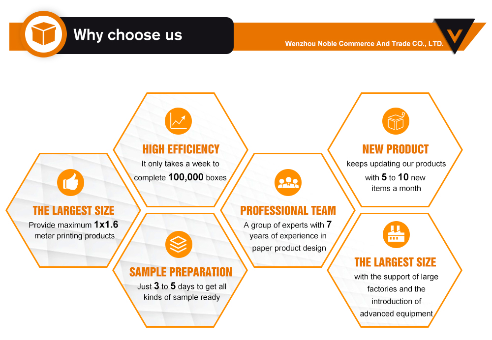 Company Profile View 2