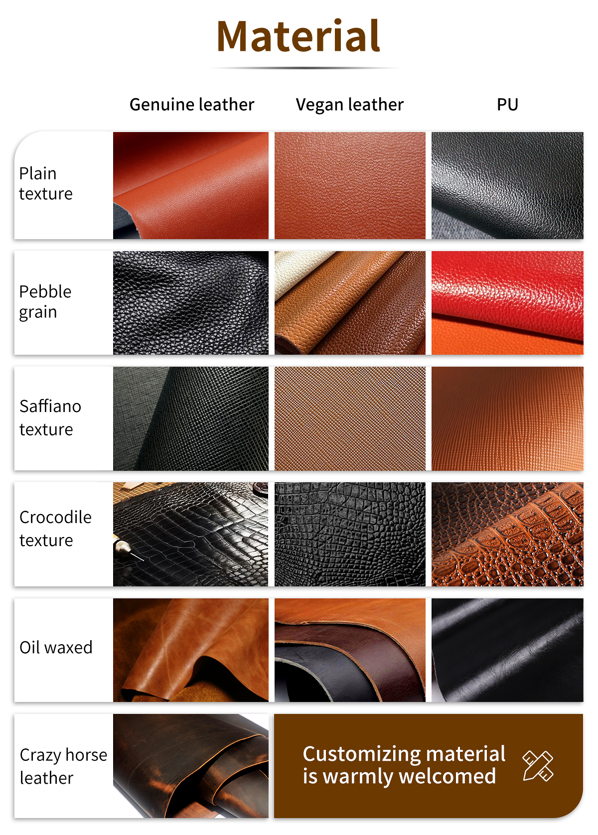 OEM & ODM Capability 1