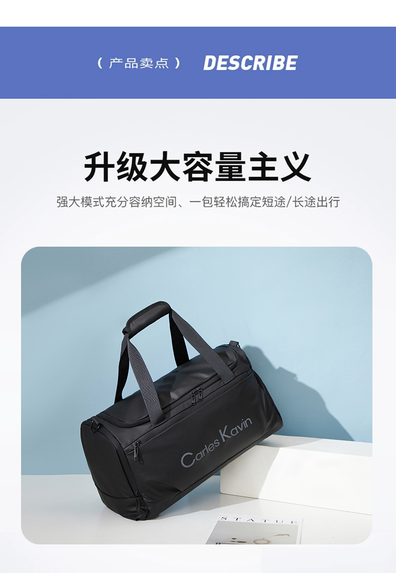 Product View