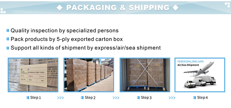 Product Packaging and Logistics