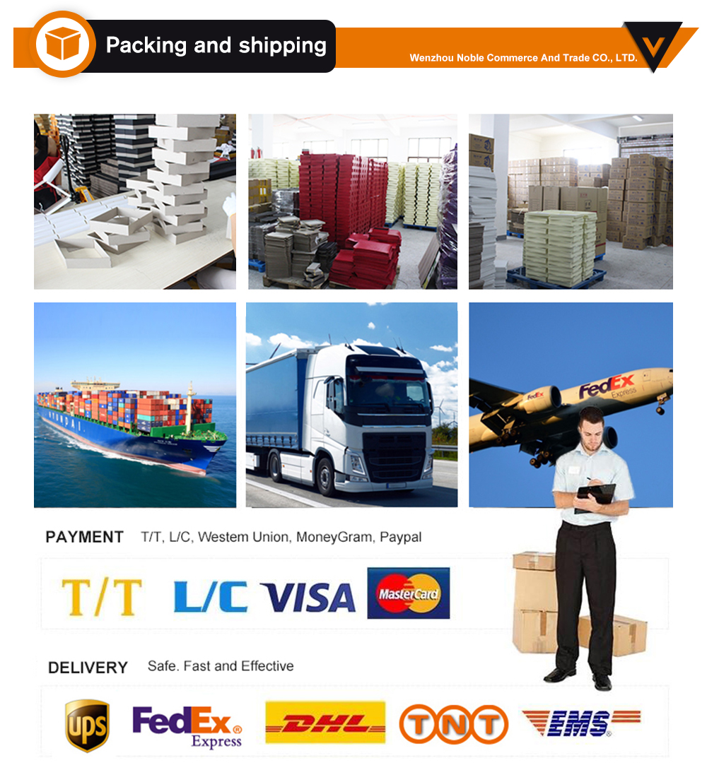 Company Profile View 5