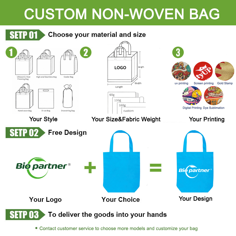 Non woven bag display