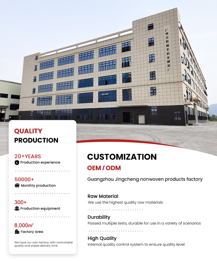 Company Profile