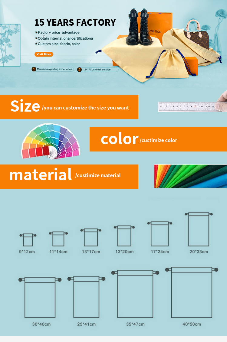 Customization Capabilities