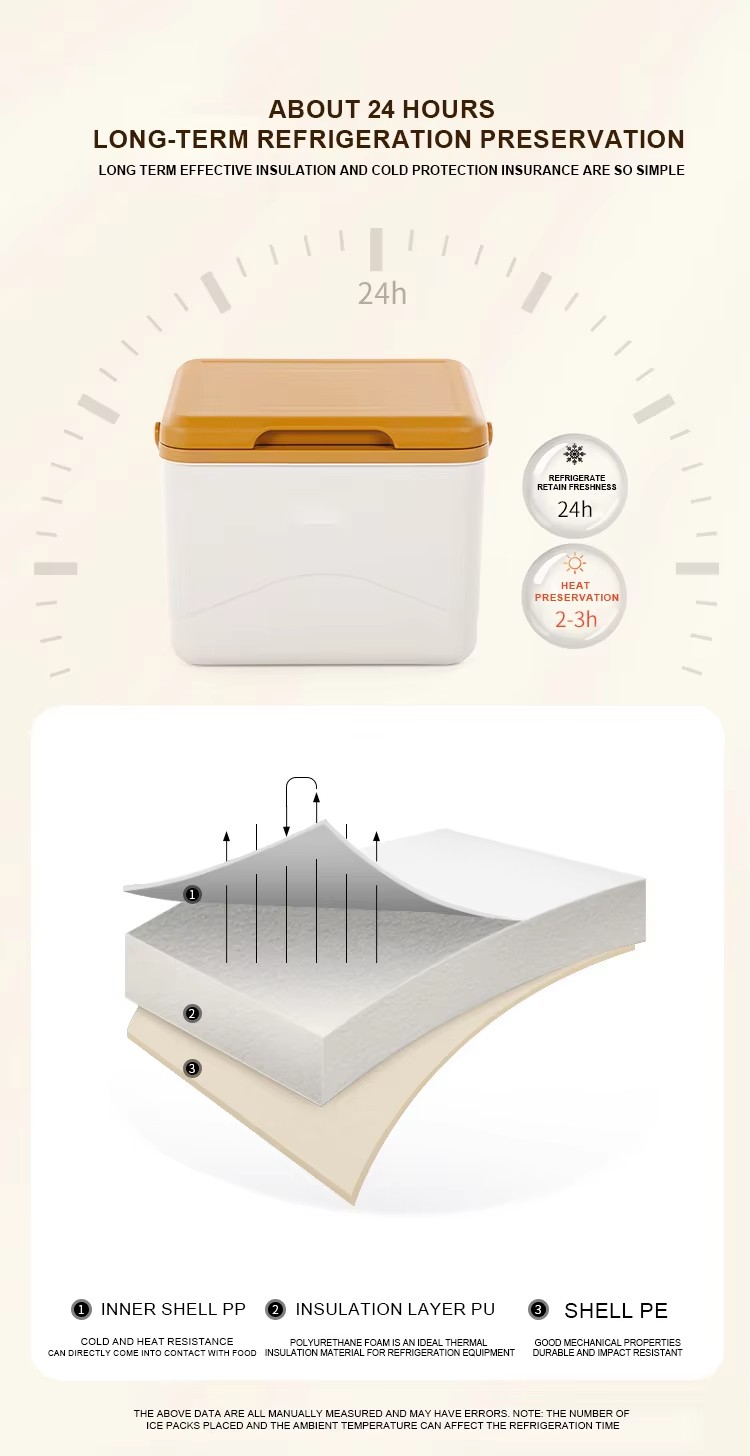 Product detail view 3