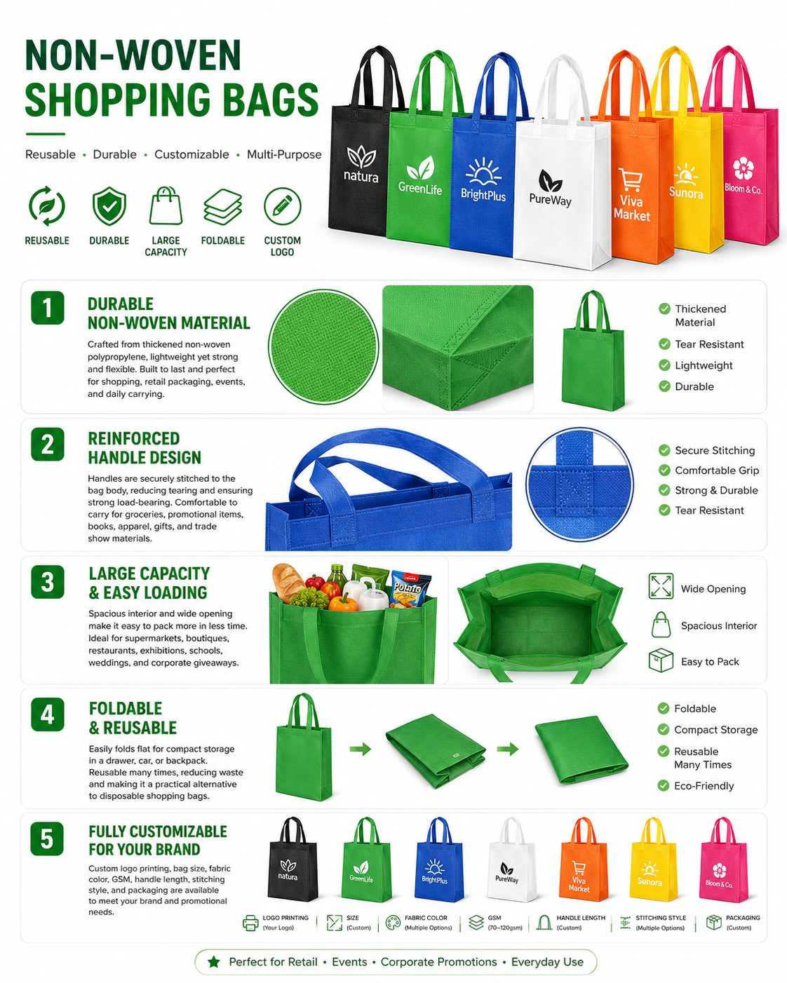 Non woven bag display