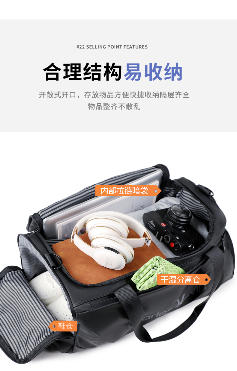 Product View