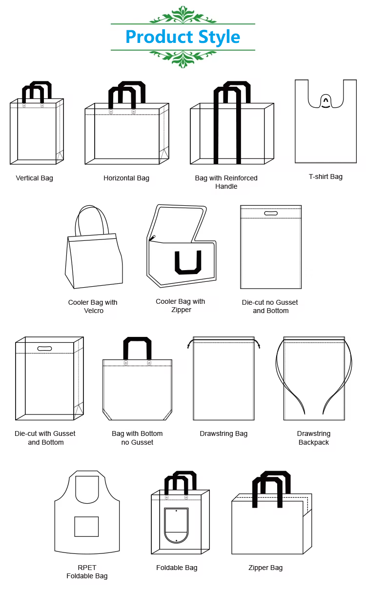 Packaging Application