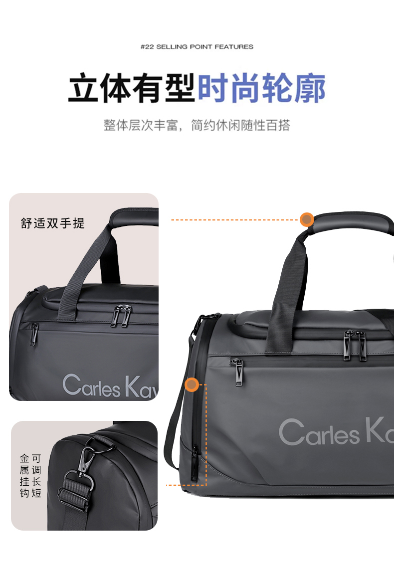 Product View