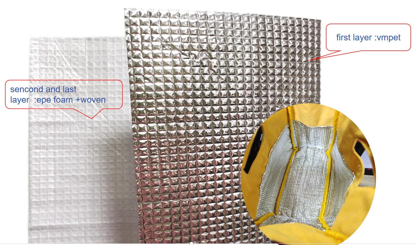 Foam Woven Lining Picnic Bag Lining, Thermal Insulation Roll, Picnic Bag Thermal Lining Material 3-layer Thermal Structure