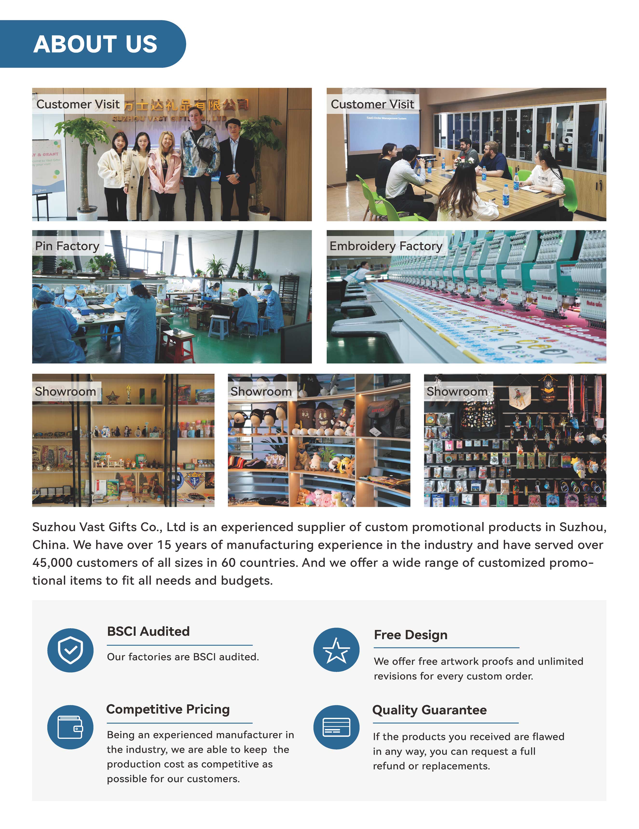 Company Facility Overview