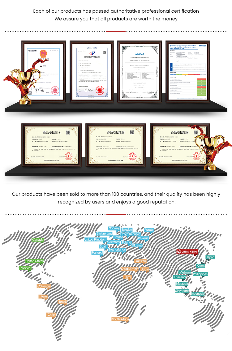 Certifications