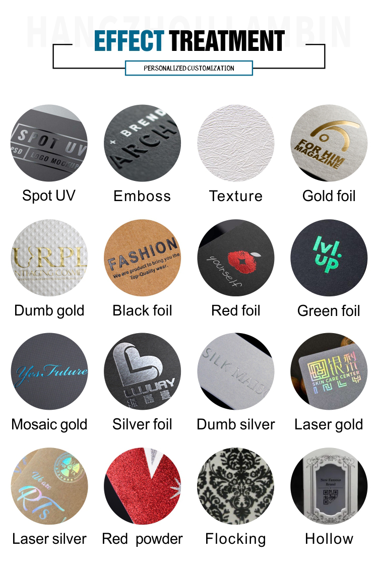 Surface Finishing Techniques