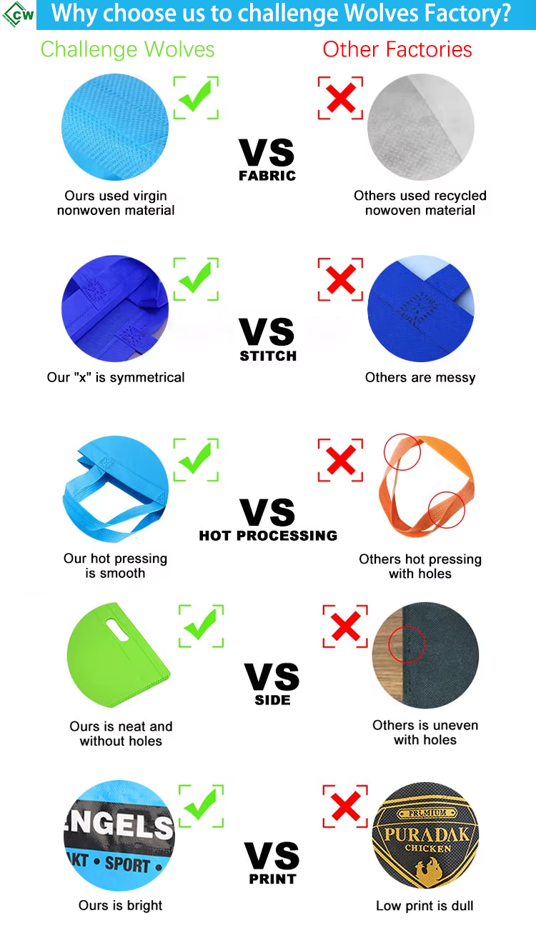 Printing Precision