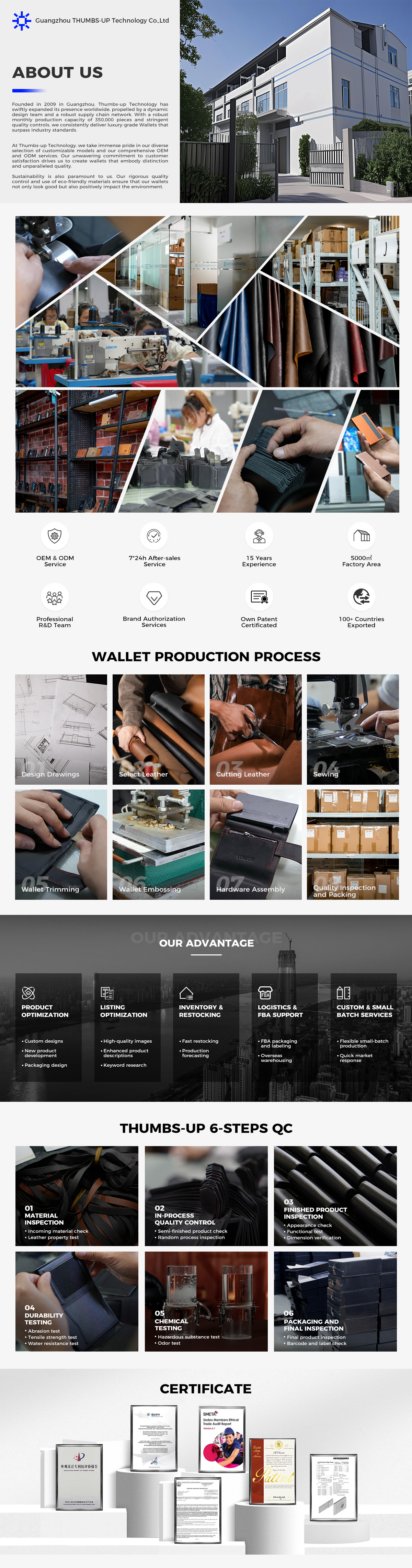 Company Profile View 2