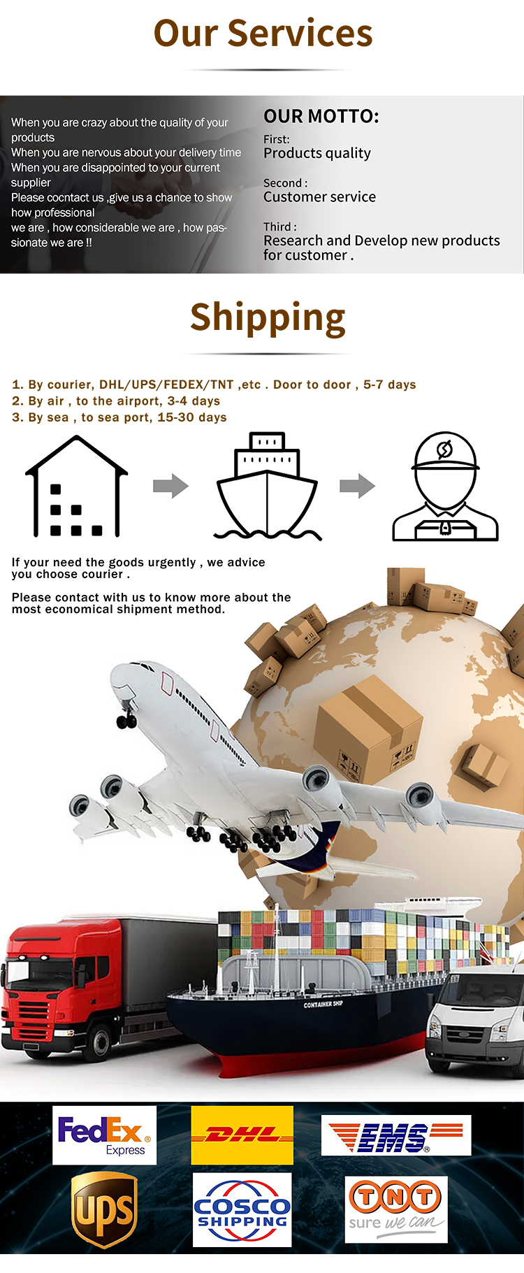 Services Overview