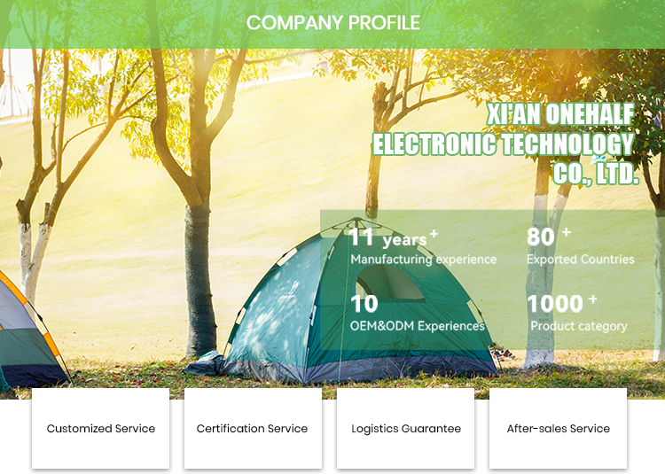 Company Profile Banner