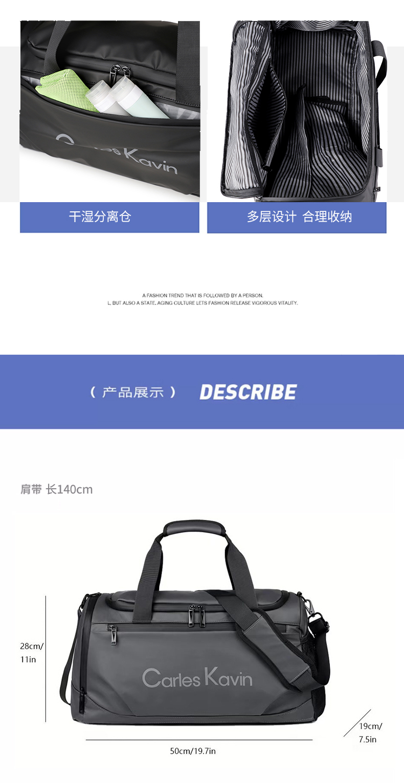 Product View